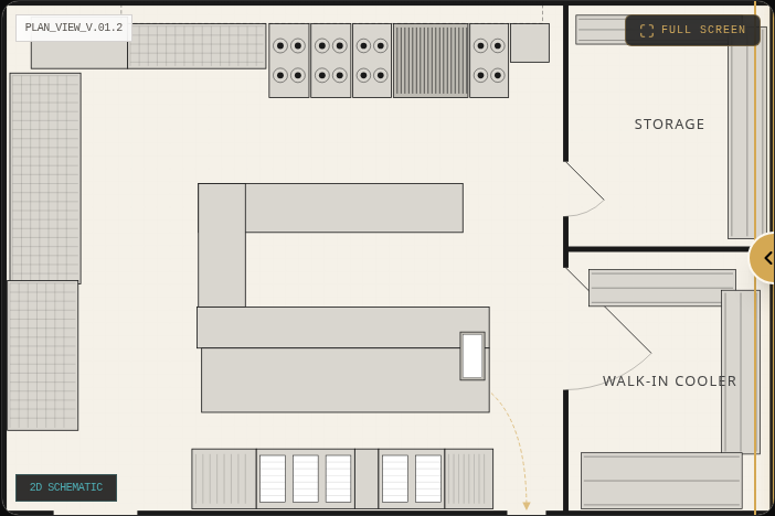 Sample layout — Measured 2D layout
